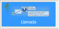 3. Modo de edición de las llamadas