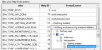 2. Cuadrícula de asignación de los Alias y Help ID