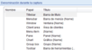 2. Lista de reglas