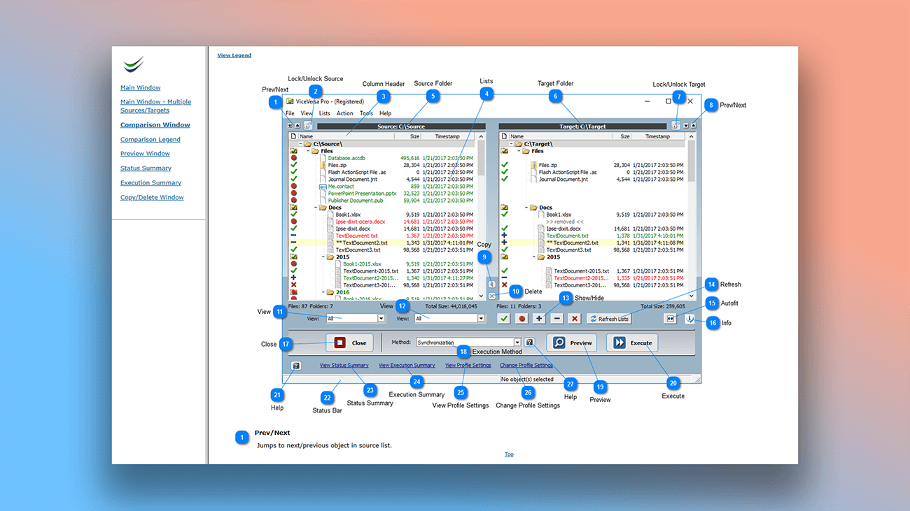 anotaciones estilizadas en guías de usuario