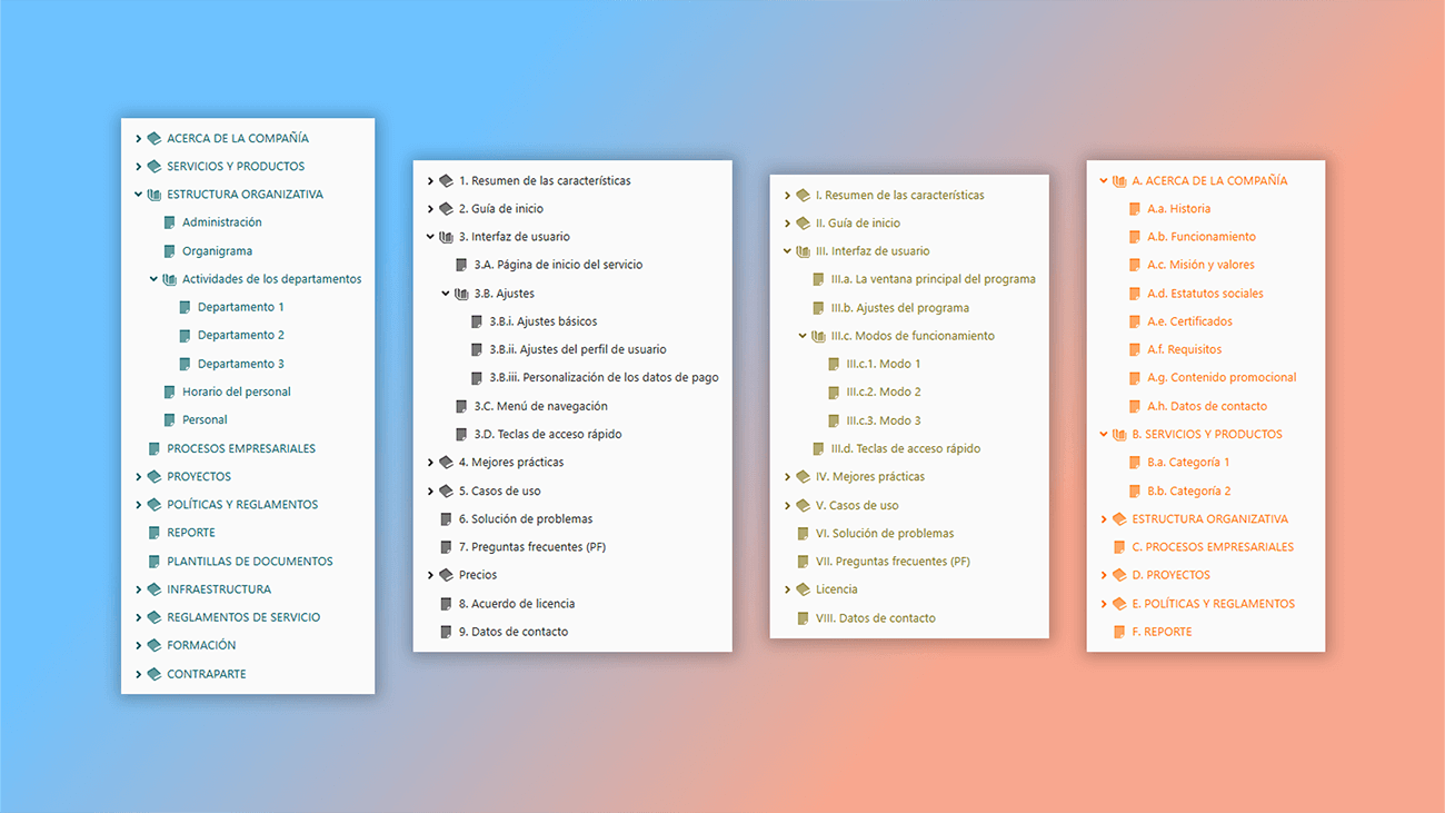 ejemplos de numeración automática en herramienta de creación de ayuda