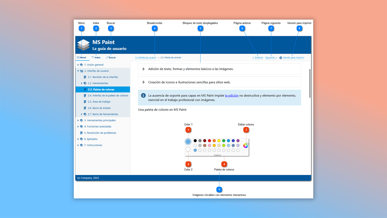 interactividad en el manual de usuario en línea