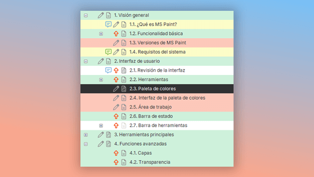 estado del tema en la herramienta de creación de ayuda